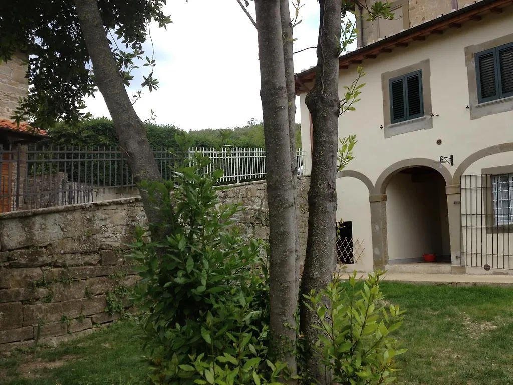 Villa Ginori Londa
